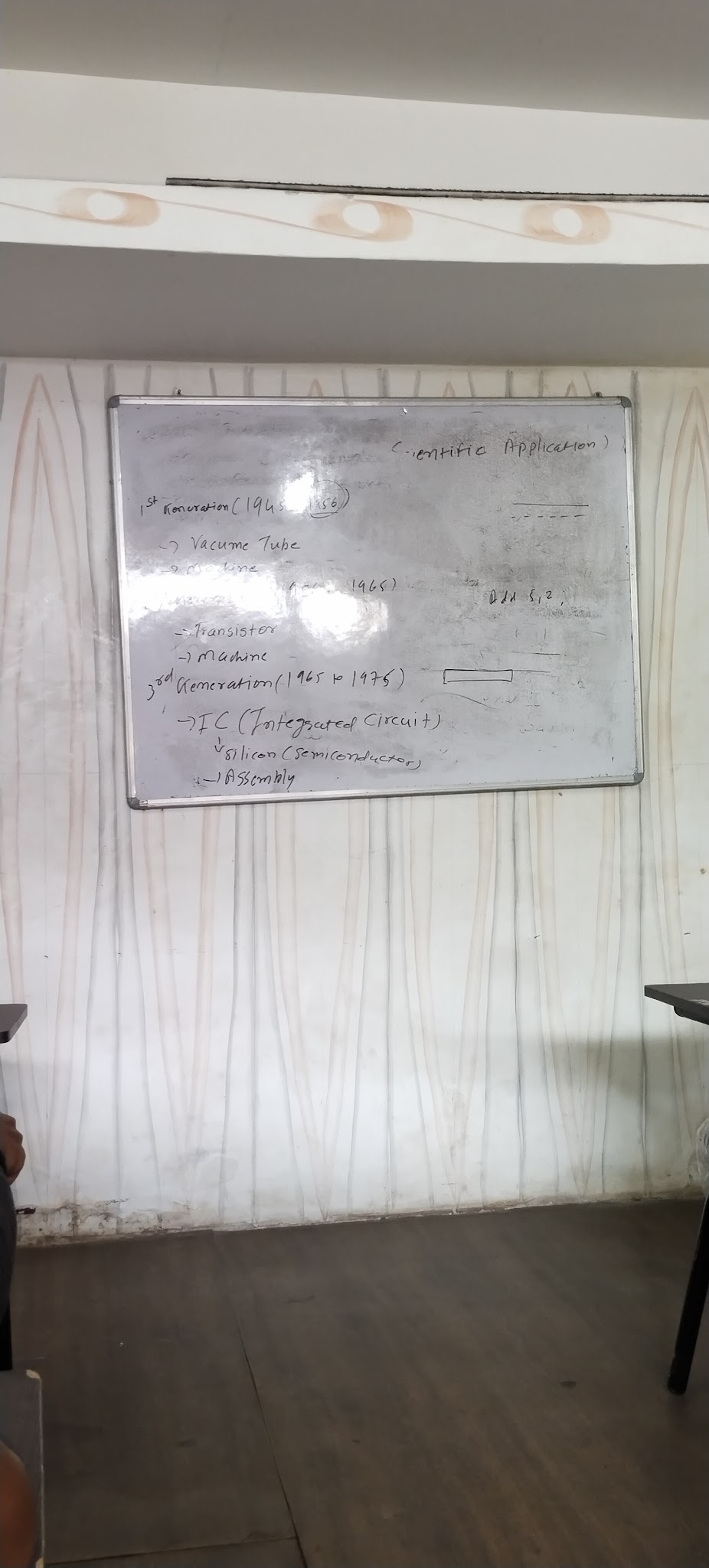 description