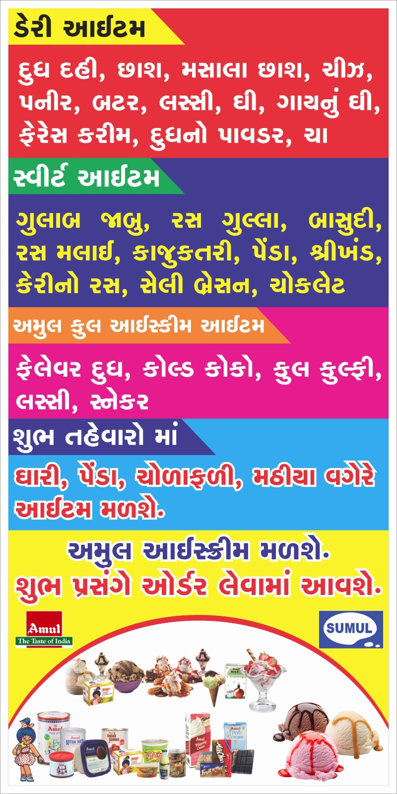 description