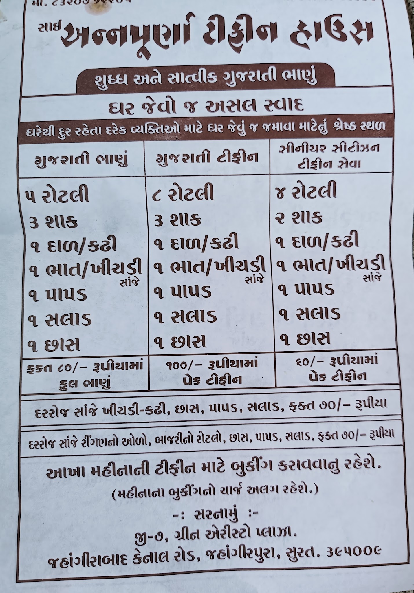 description