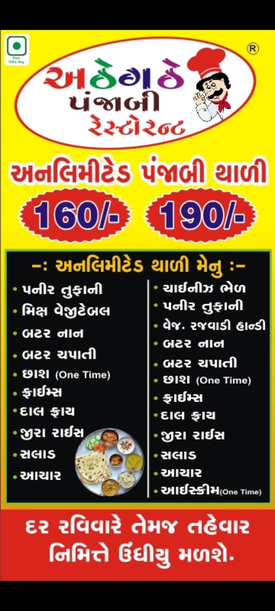 description