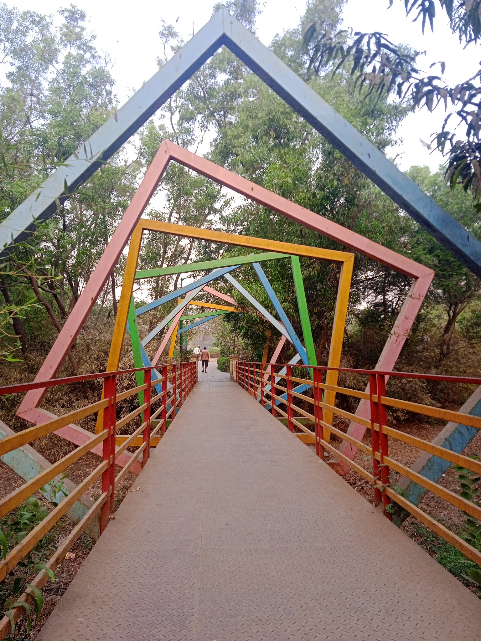 description