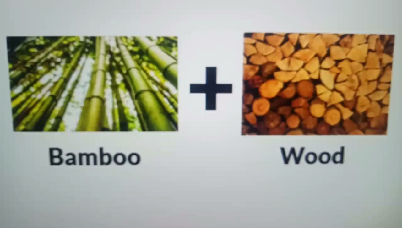 description