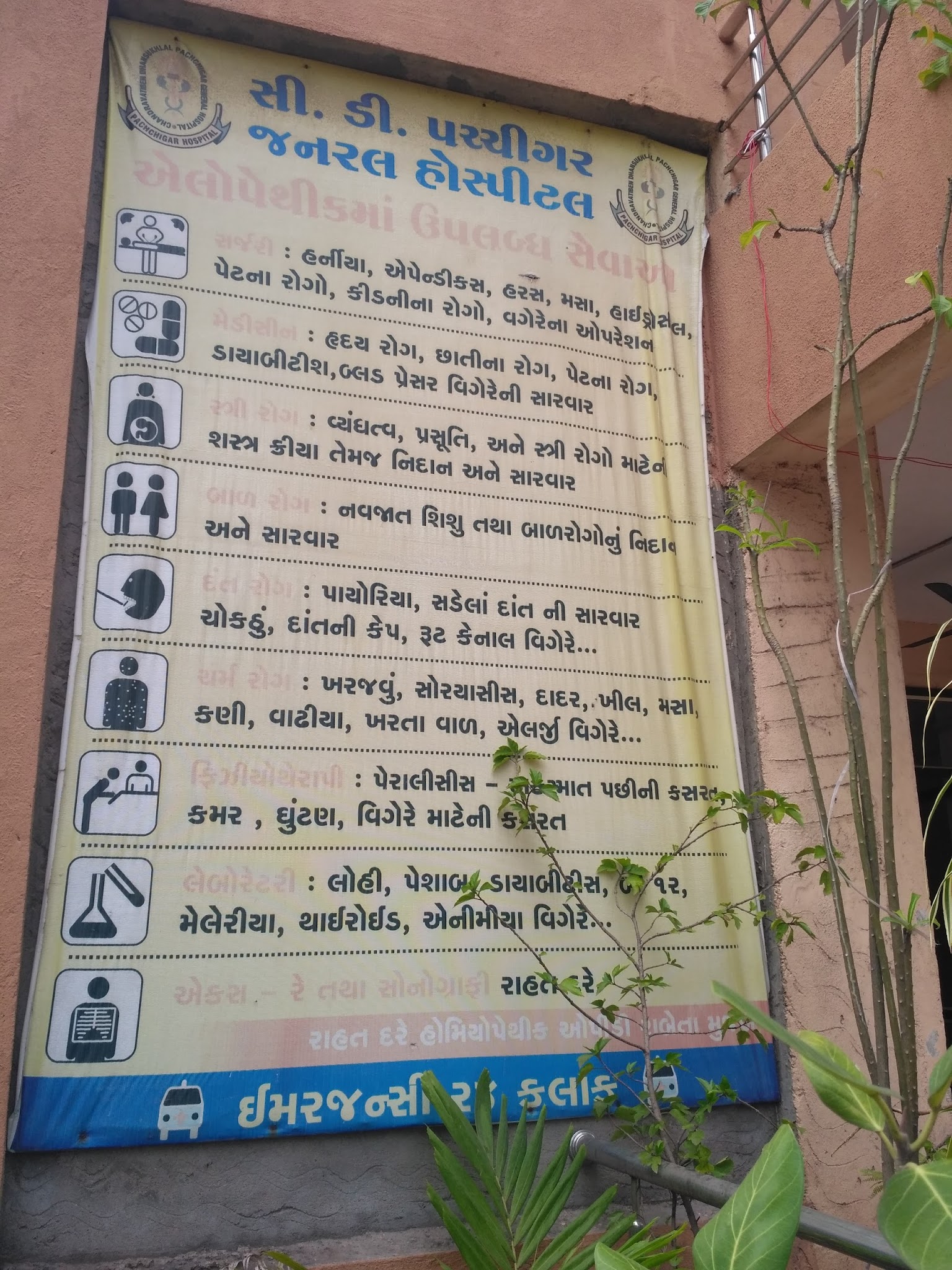description