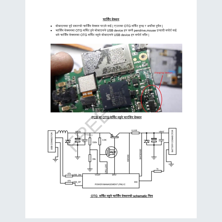 description