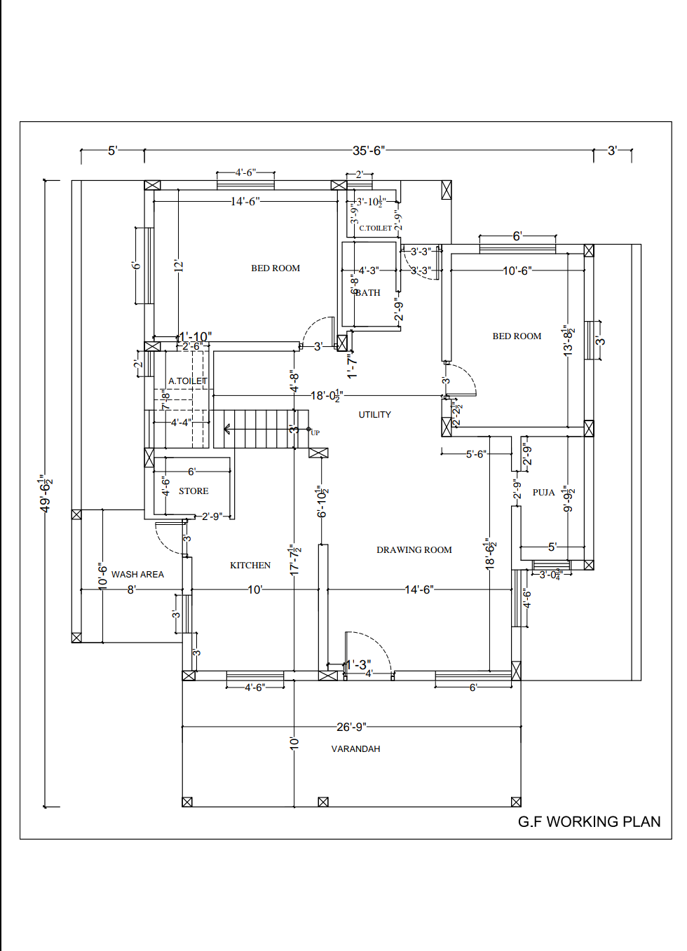 description