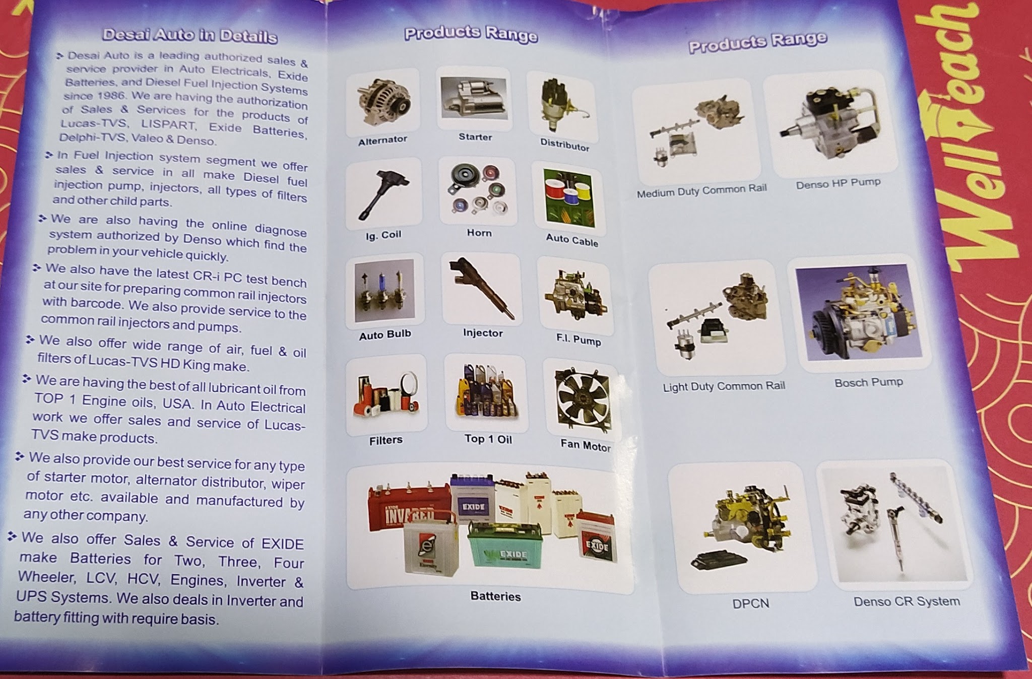 description