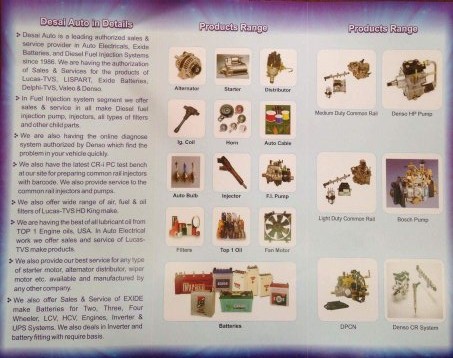 description
