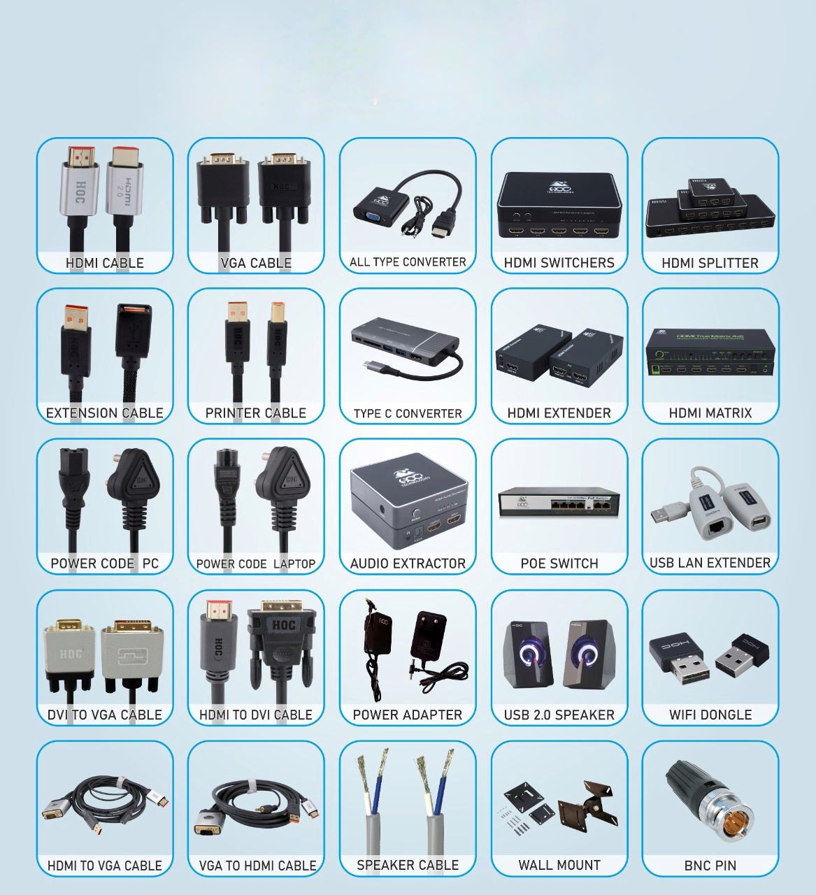 description