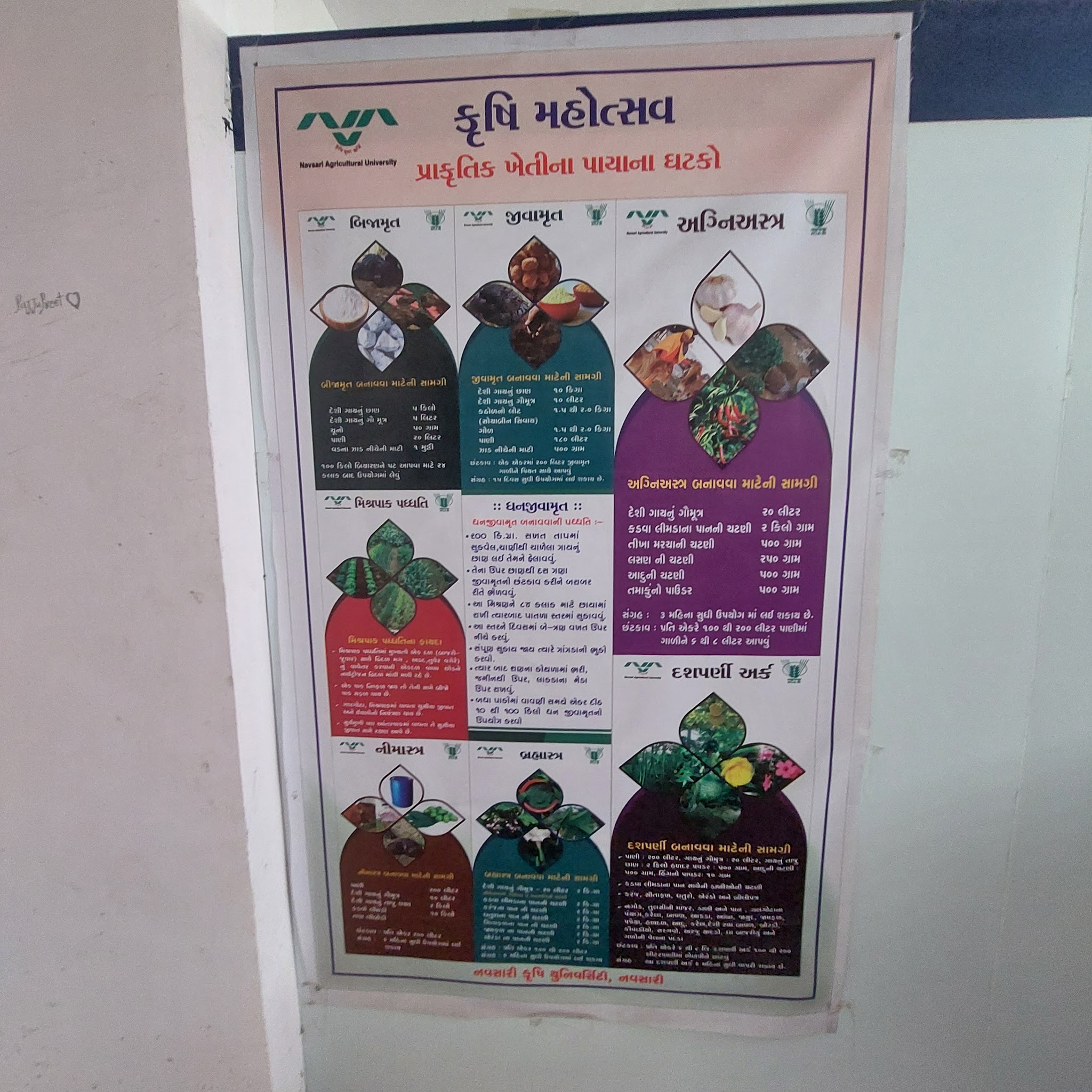 description