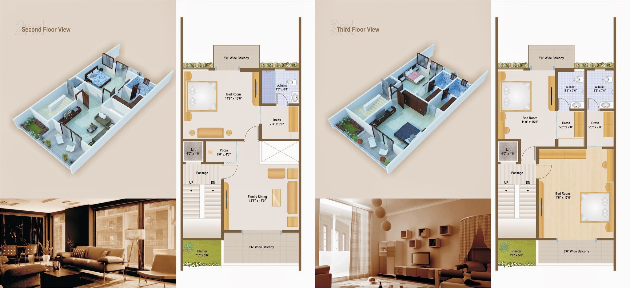 description