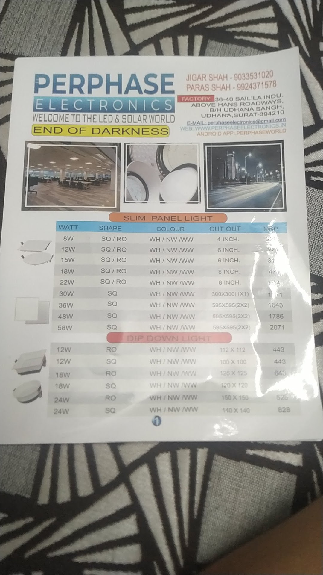 description