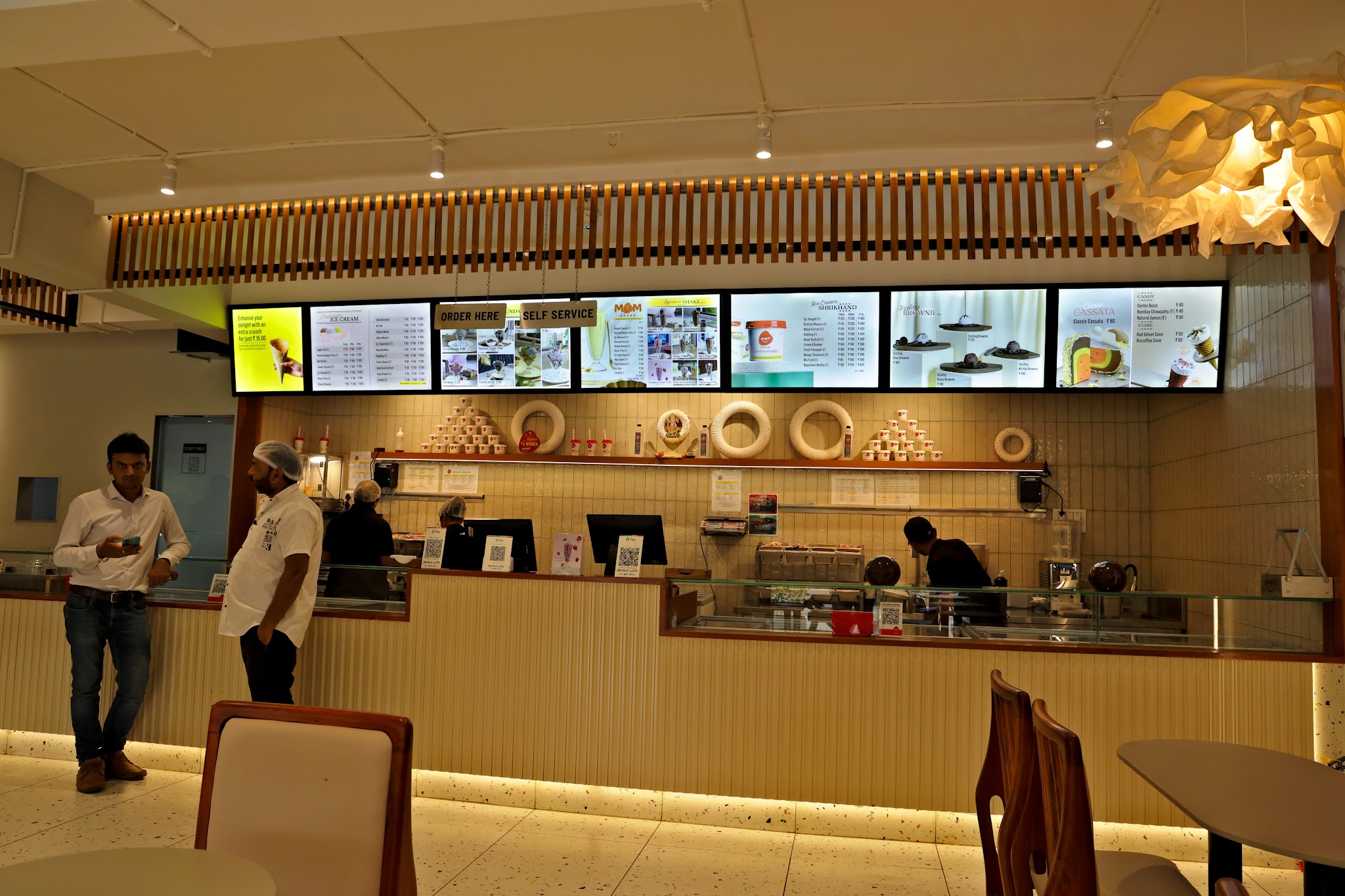 description