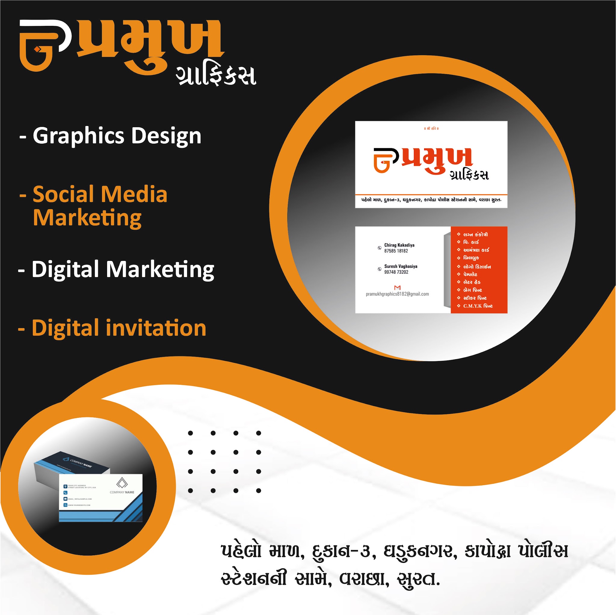 description
