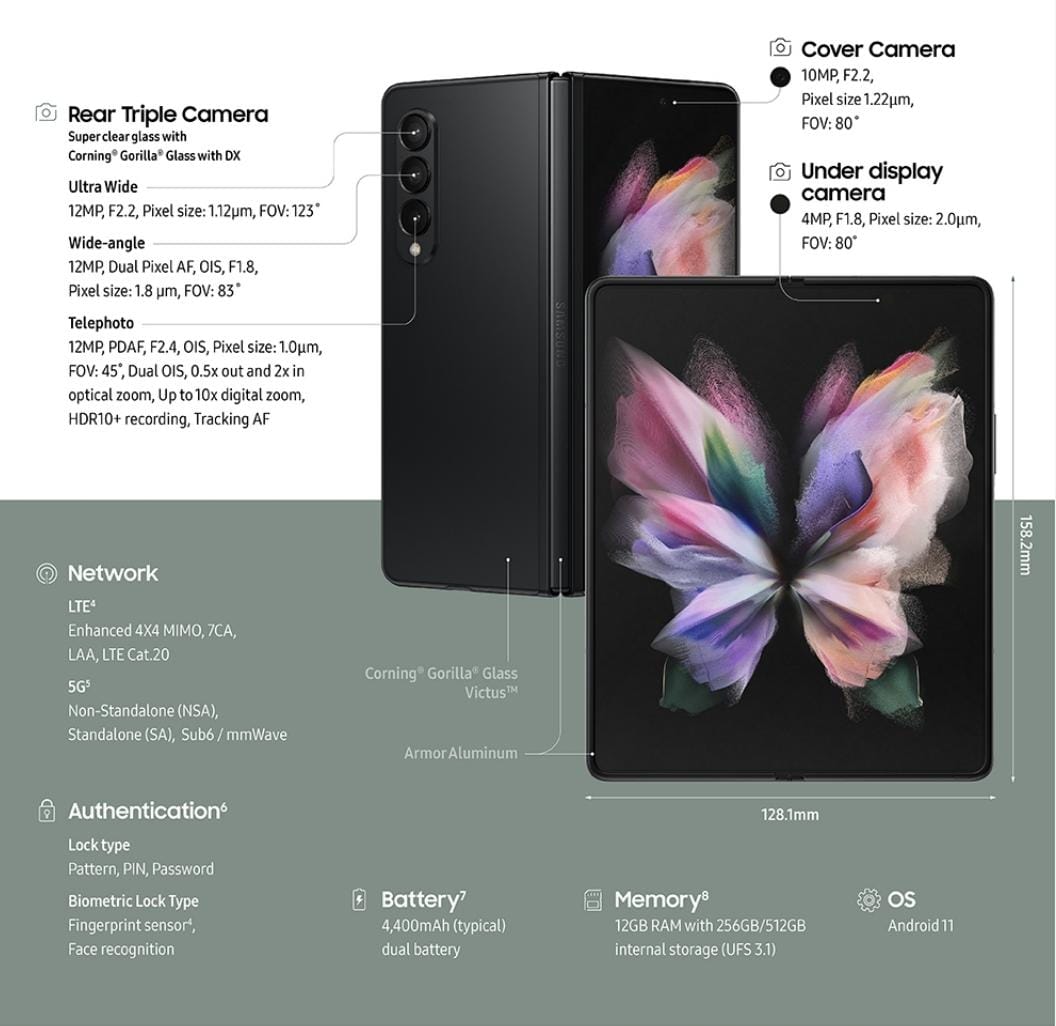 description