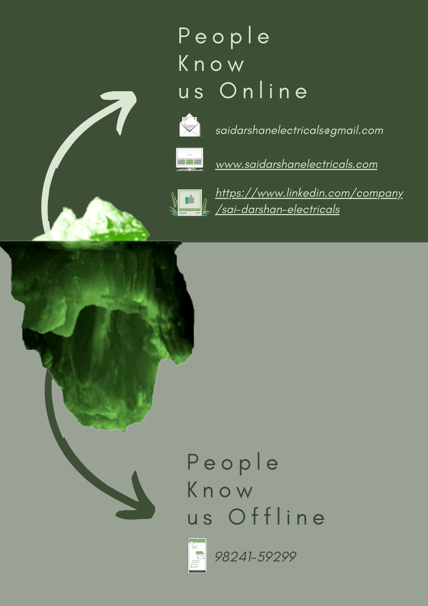 description