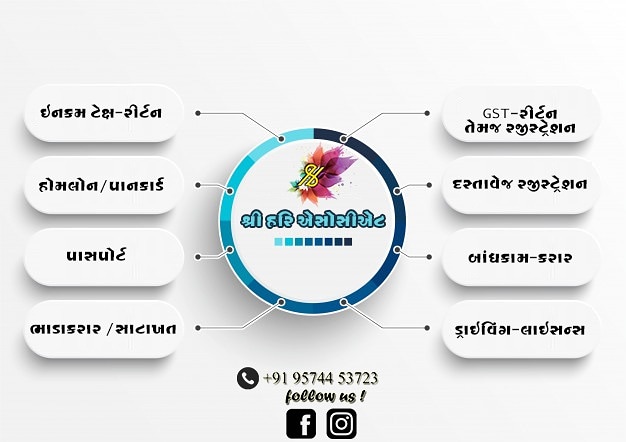 description