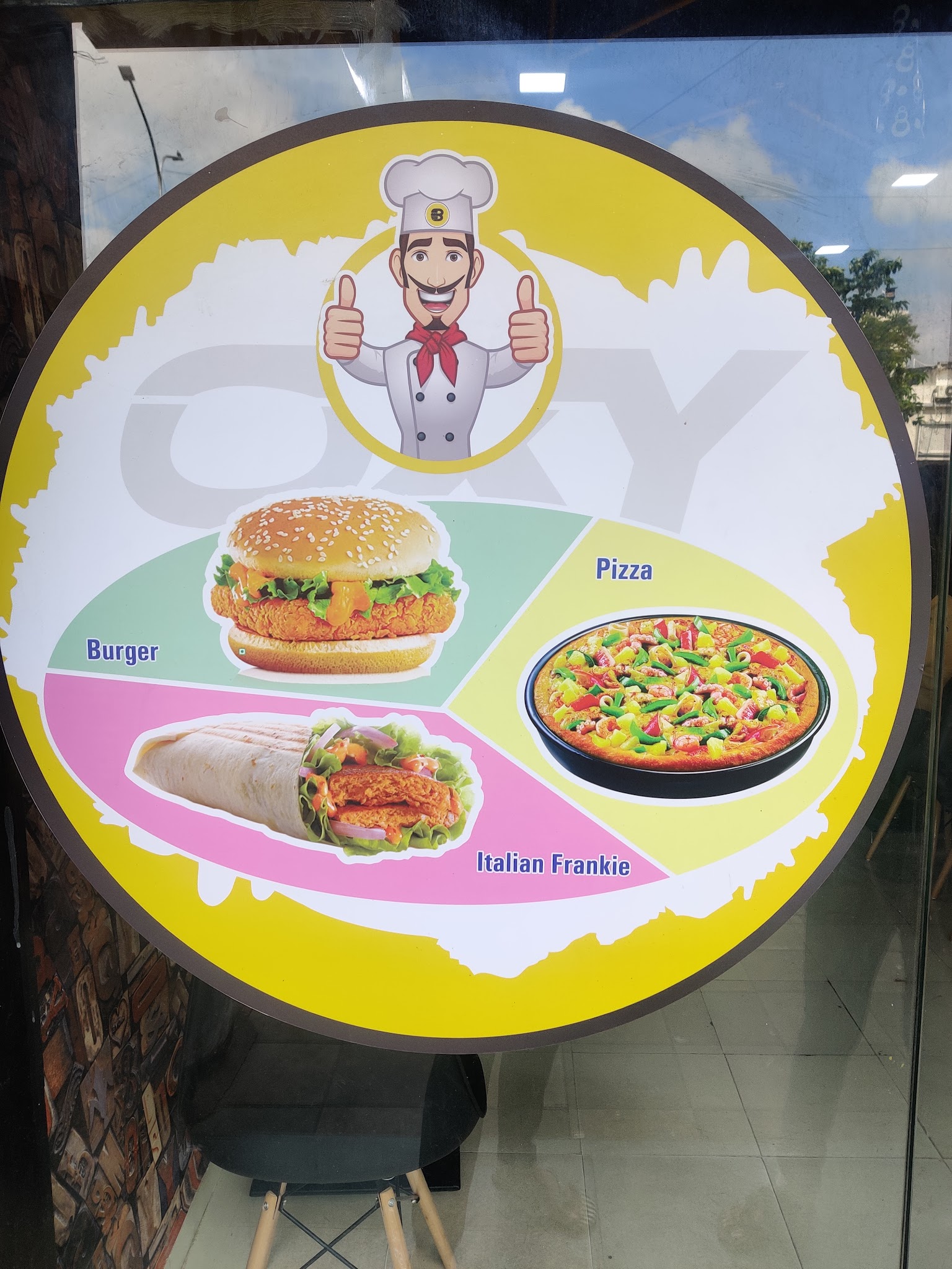 description