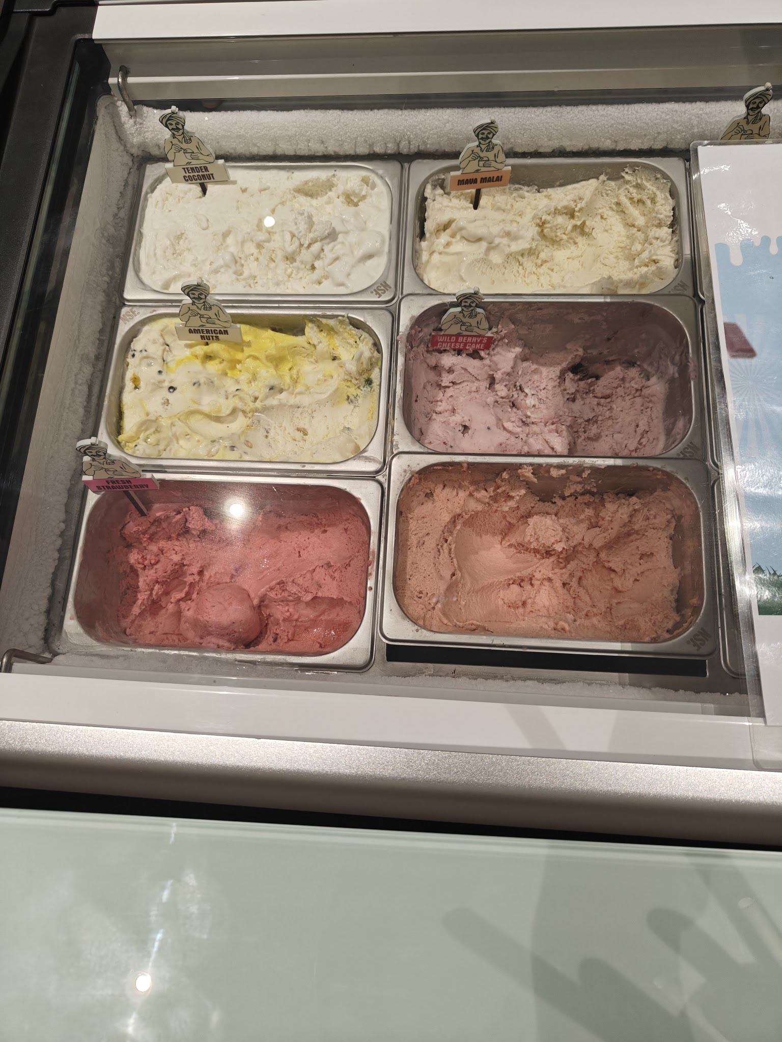 description