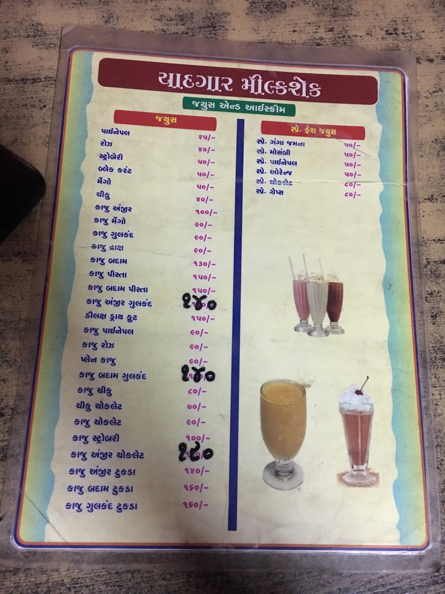 description