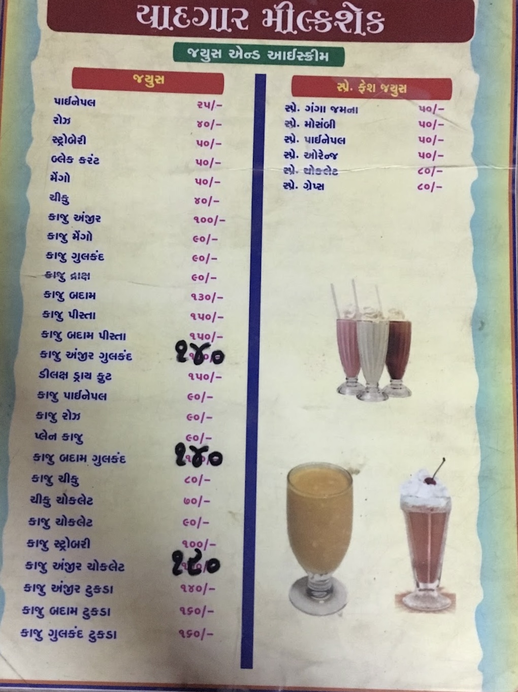 description