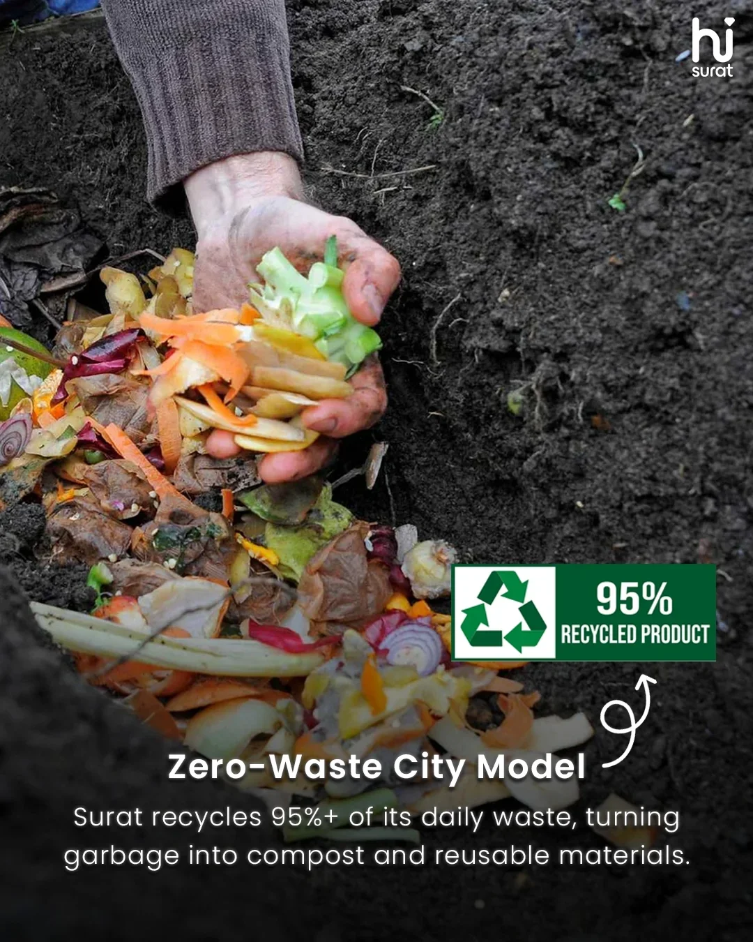 6 Sustainable Stories of Surat — photo 2