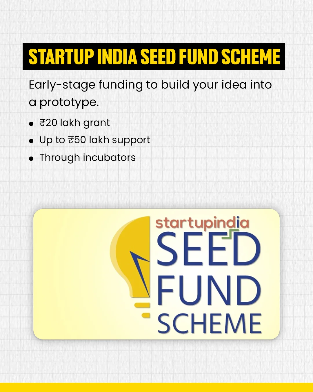Fuel Your Startup With These 9 Government Schemes To Raise Funding — photo 2