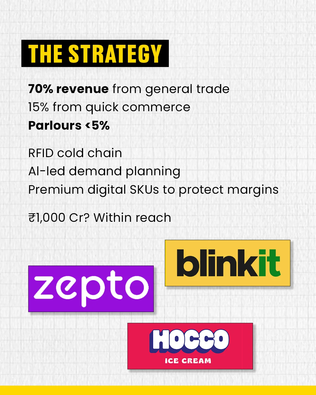 Hocco Business Journey Ep.1 — photo 4