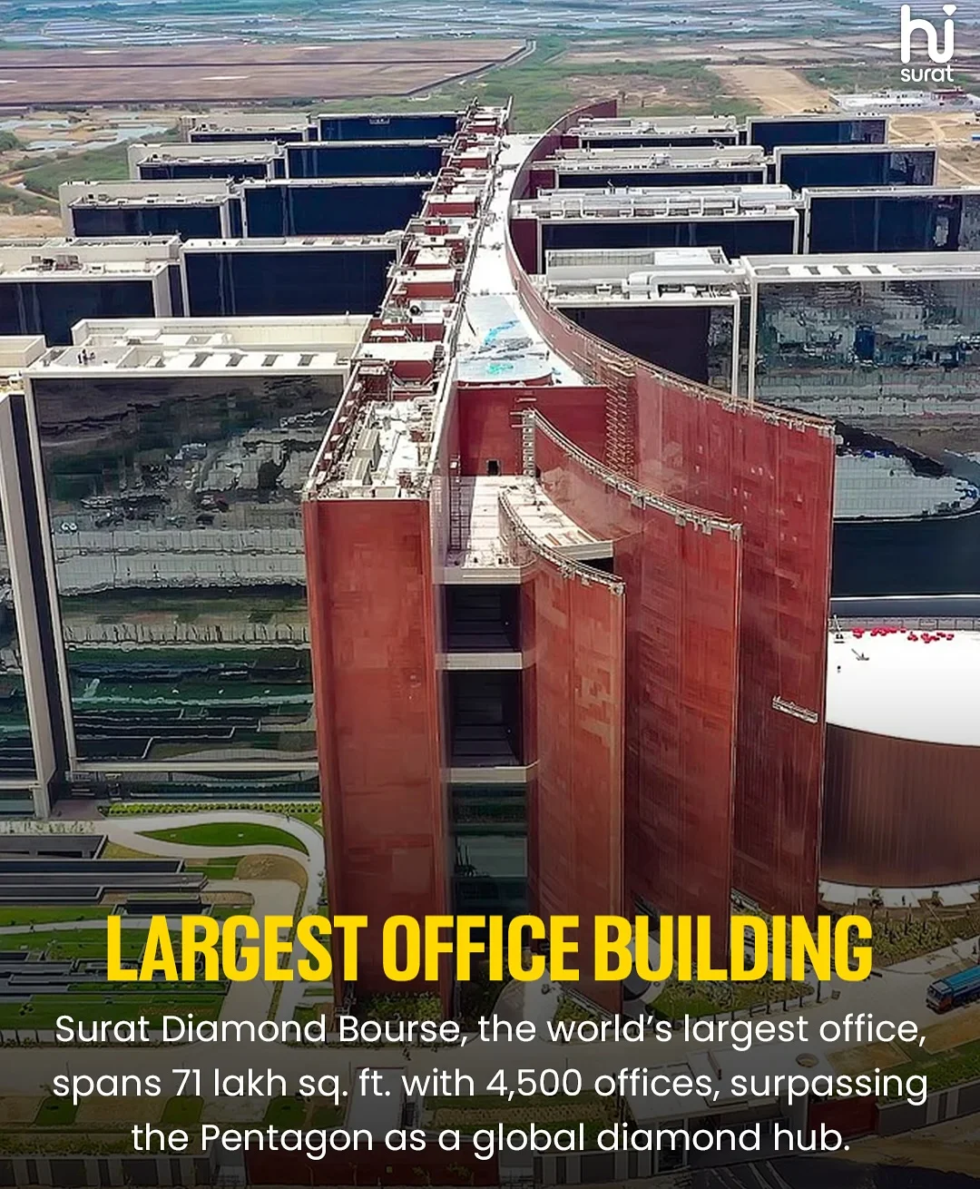 Surat's Incredible Achievements In Guinness World Records — photo 2