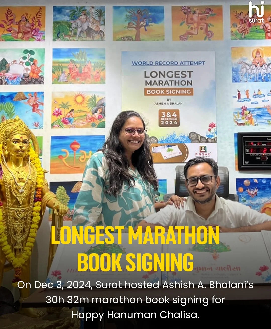 Surat's Incredible Achievements In Guinness World Records — photo 3