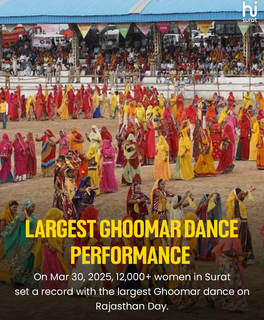 Surat's Incredible Achievements In Guinness World Records — photo 6