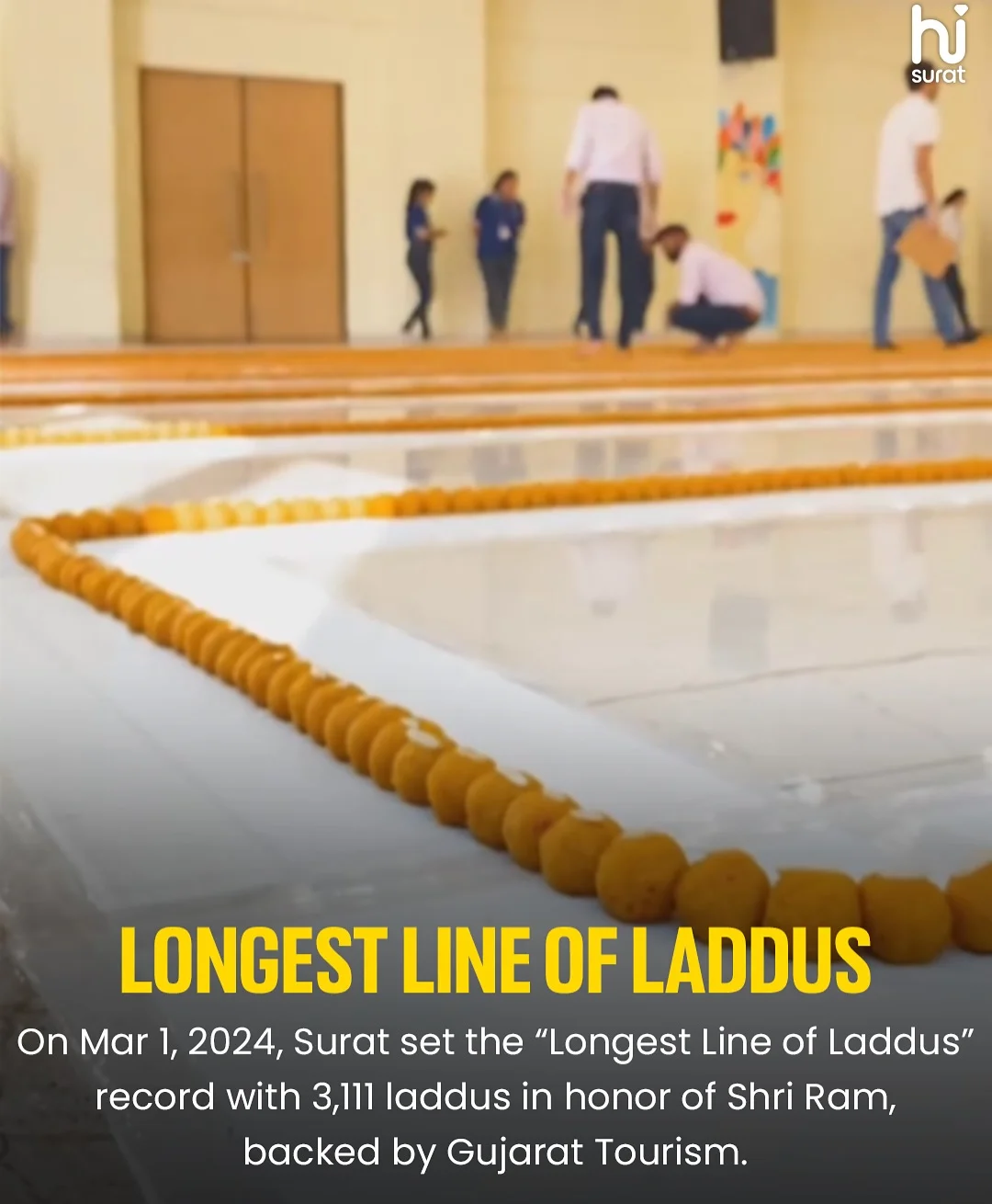 Surat's Incredible Achievements In Guinness World Records — photo 7