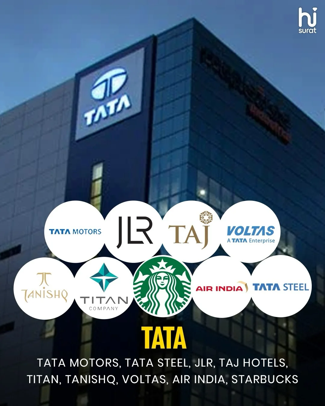 Top 10 Famous Brands That Owns Others Brand — photo 2