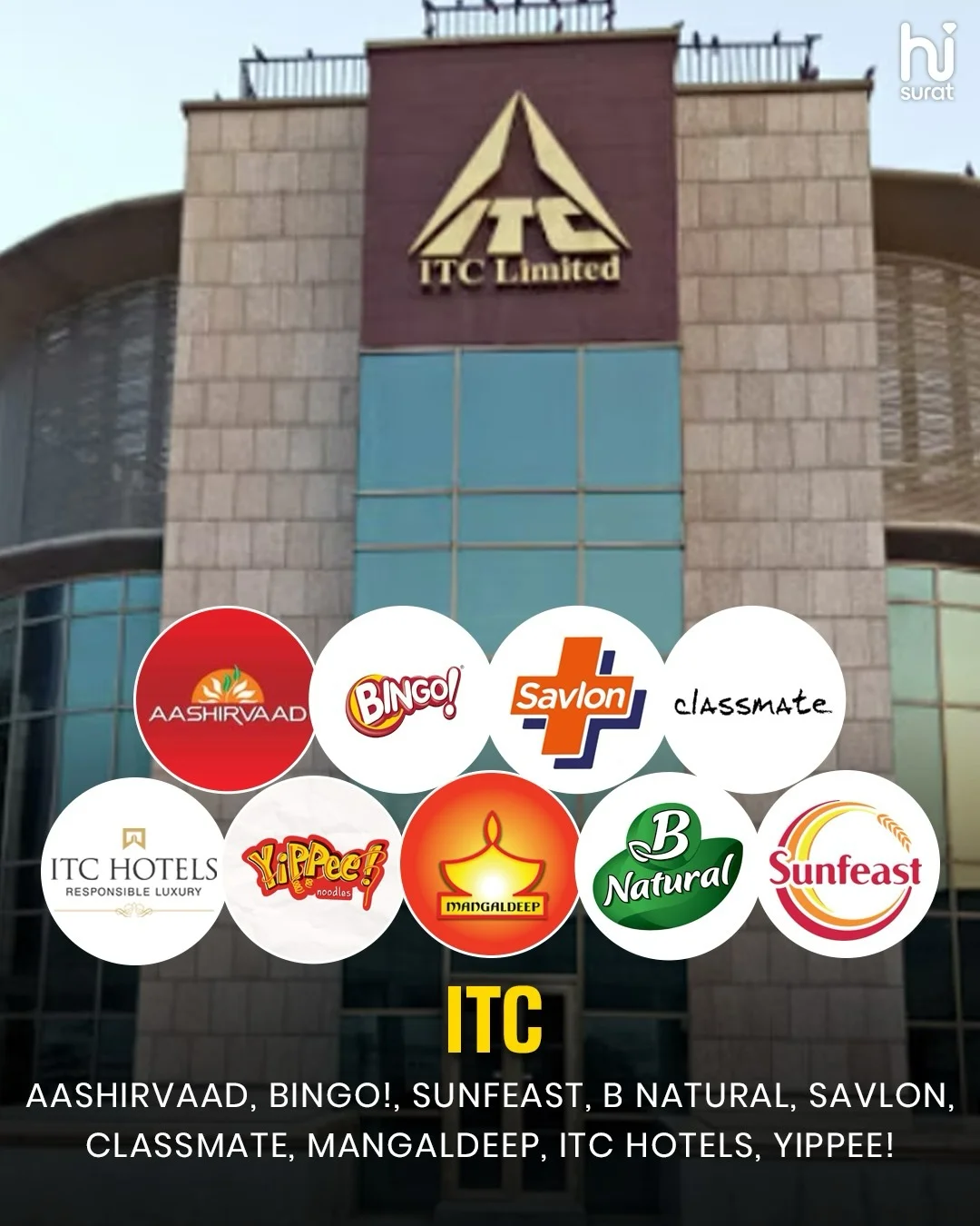 Top 10 Famous Brands That Owns Others Brand — photo 3