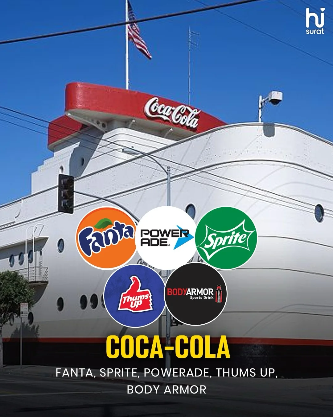Top 10 Famous Brands That Owns Others Brand — photo 4
