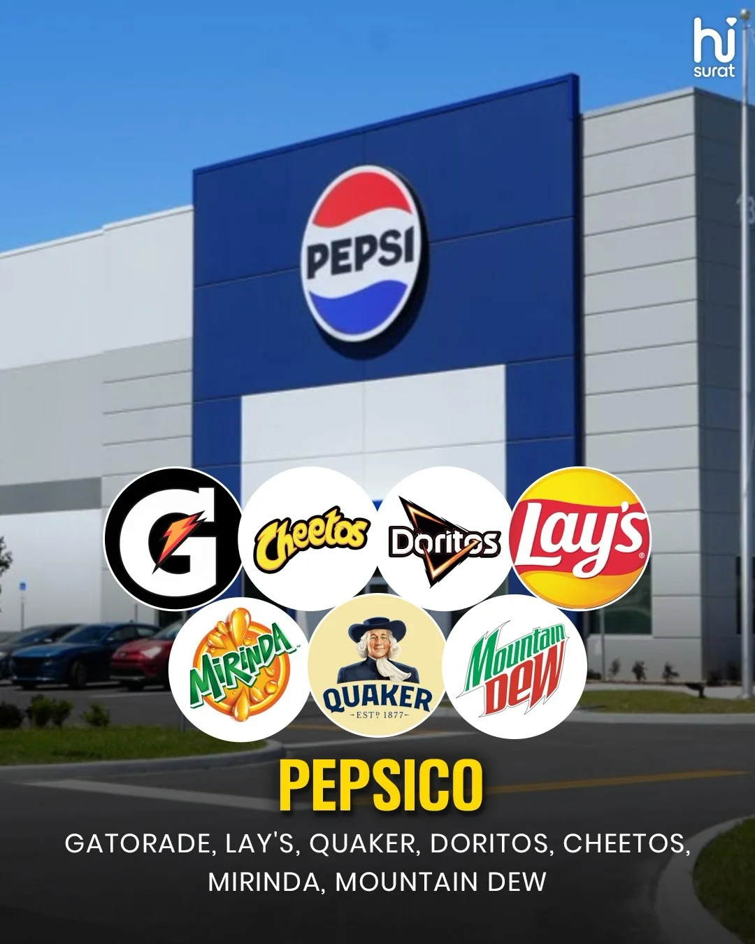 Top 10 Famous Brands That Owns Others Brand — photo 5