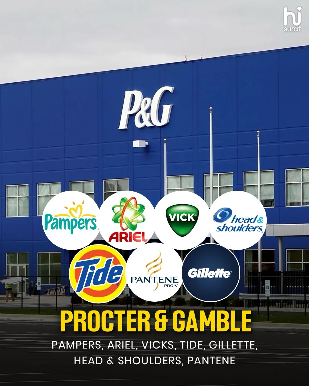 Top 10 Famous Brands That Owns Others Brand — photo 6