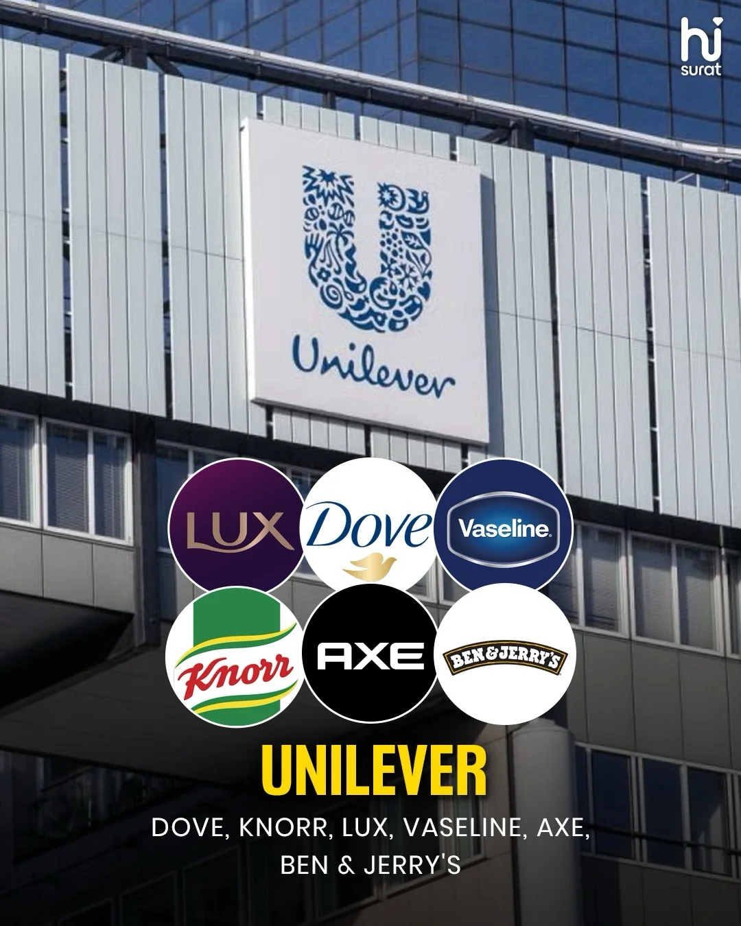 Top 10 Famous Brands That Owns Others Brand — photo 7