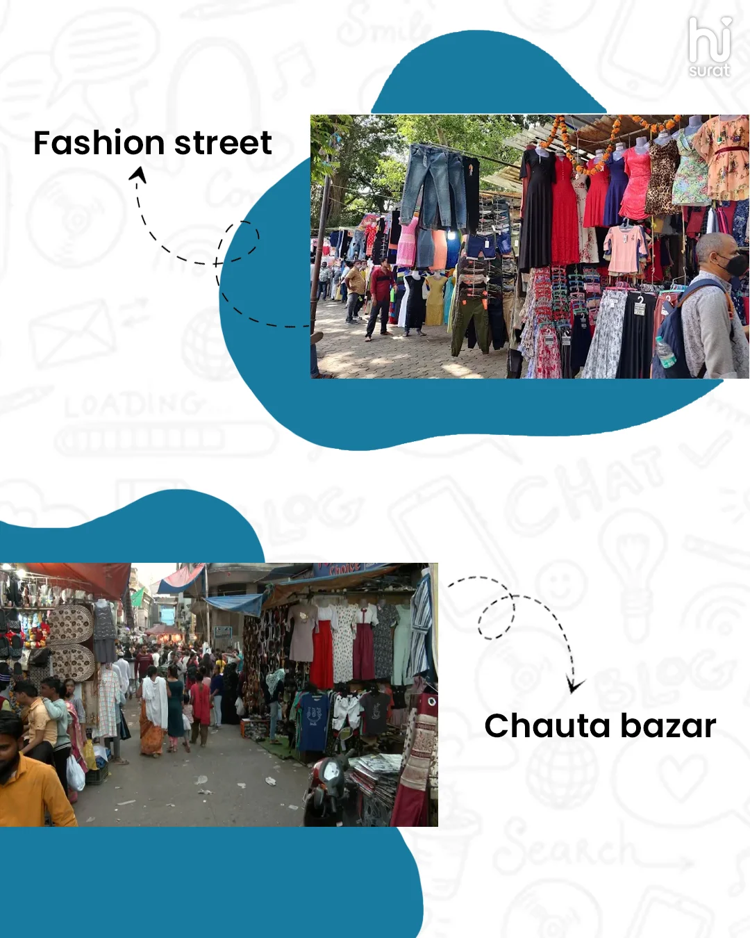 World VS Surat — photo 5