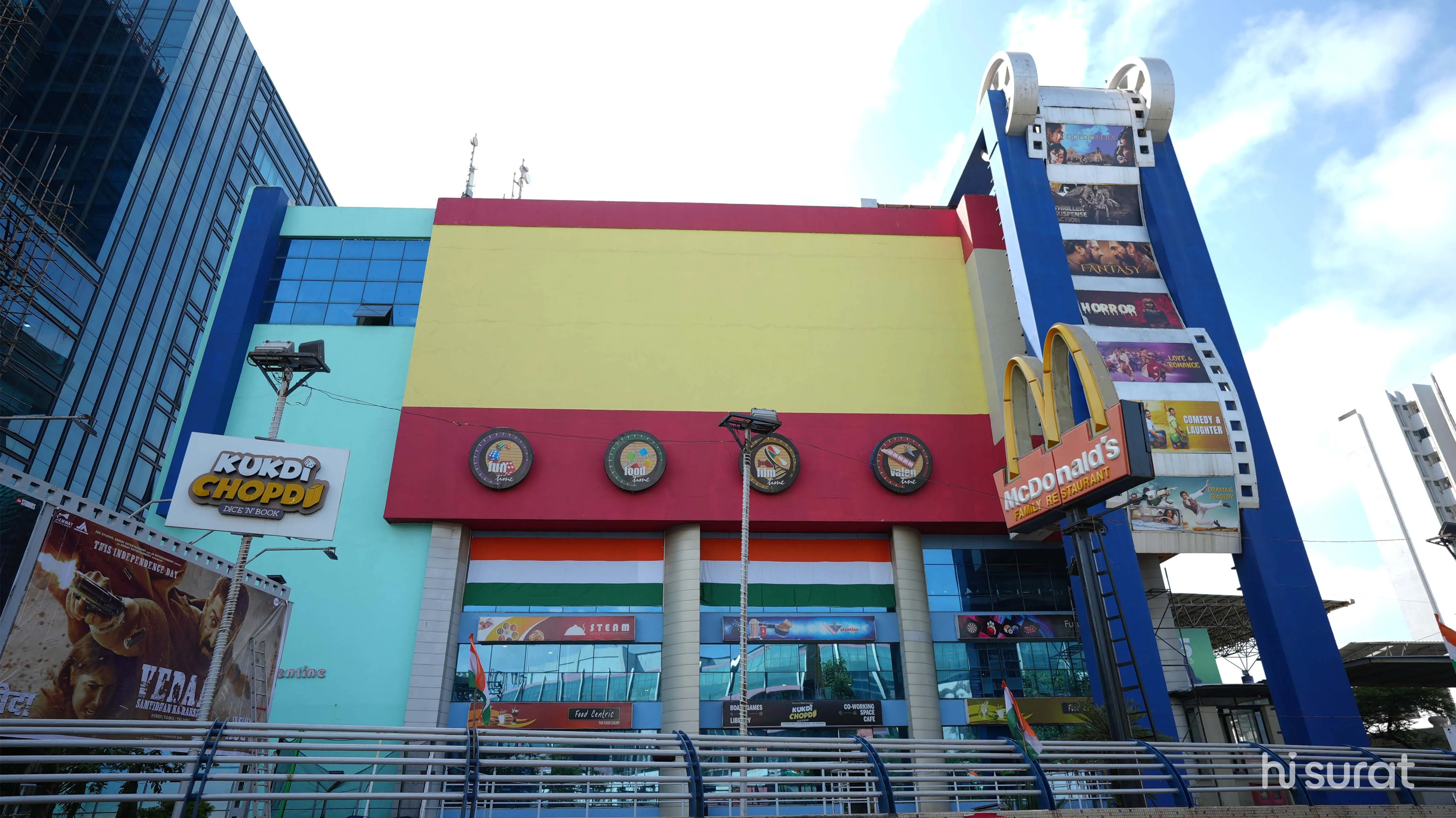 description